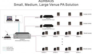adr6435-addressable-pa-system.jpg