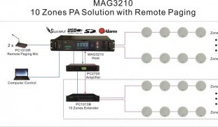 mag3210-10-zones-pa-system-with-remote-paging (1).jpg