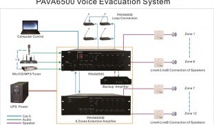 pava6500-en54-voice-evacuation-system.jpg