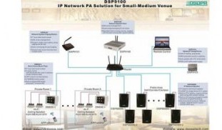 dsppa-ip-audio-system-7_400x400.jpg