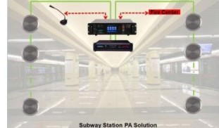 subway-station-pa-solution_400x400.jpg