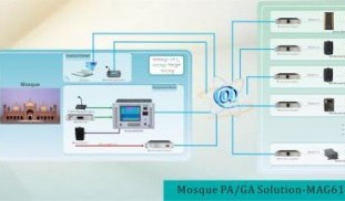 mosque-pa-ga-solution-mag6182_1480060160_400x400.jpg