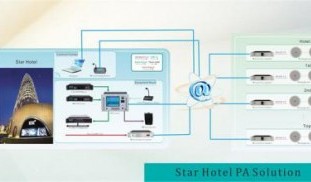 Star-hotel-pa-solution_400x400.jpg